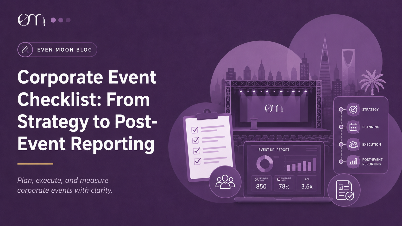Corporate Event Checklist: From Strategy to Post-Event Reporting